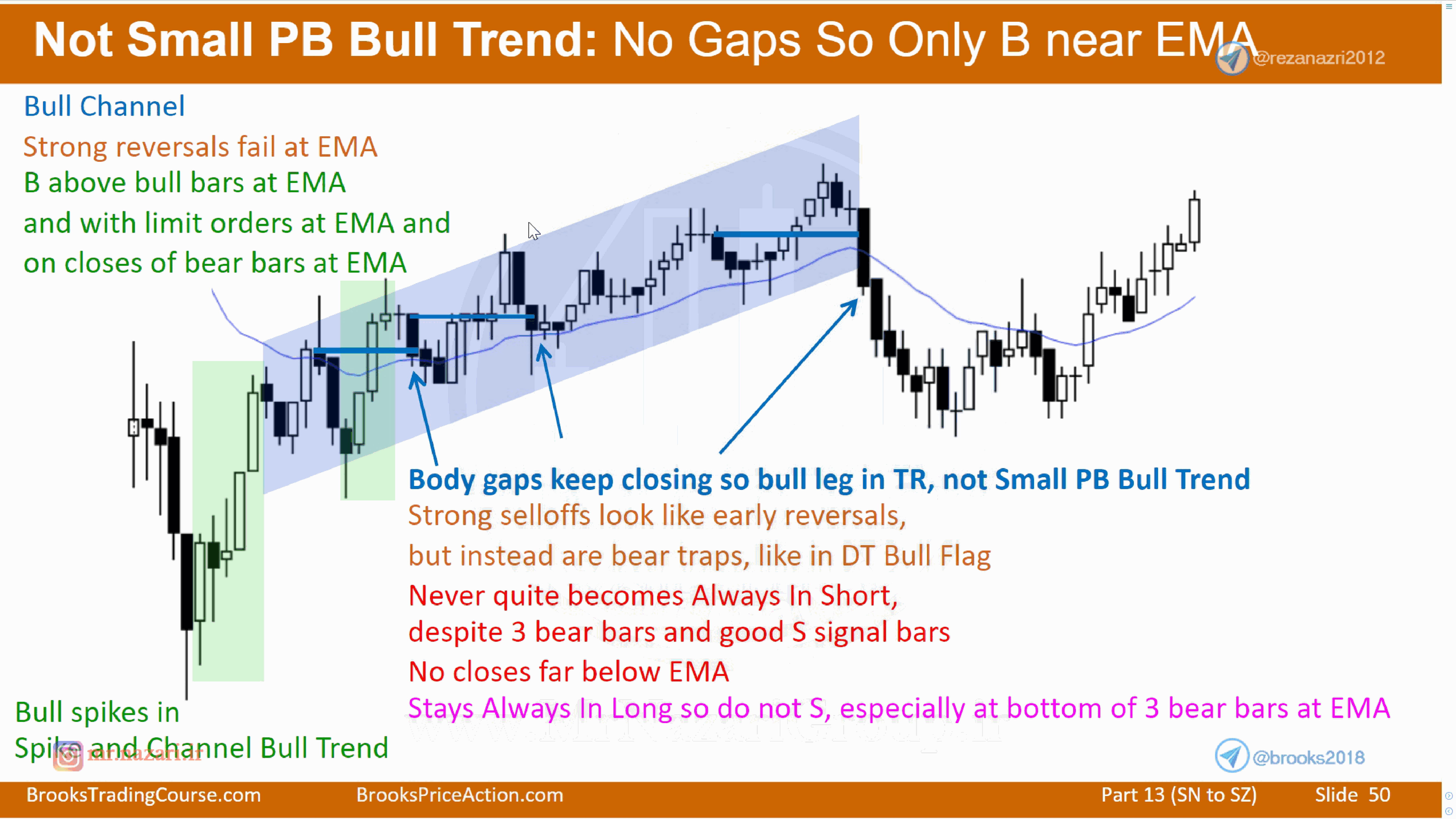 M8 Unified Framework